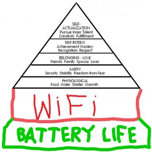 Maslows Hierarchy Teenager